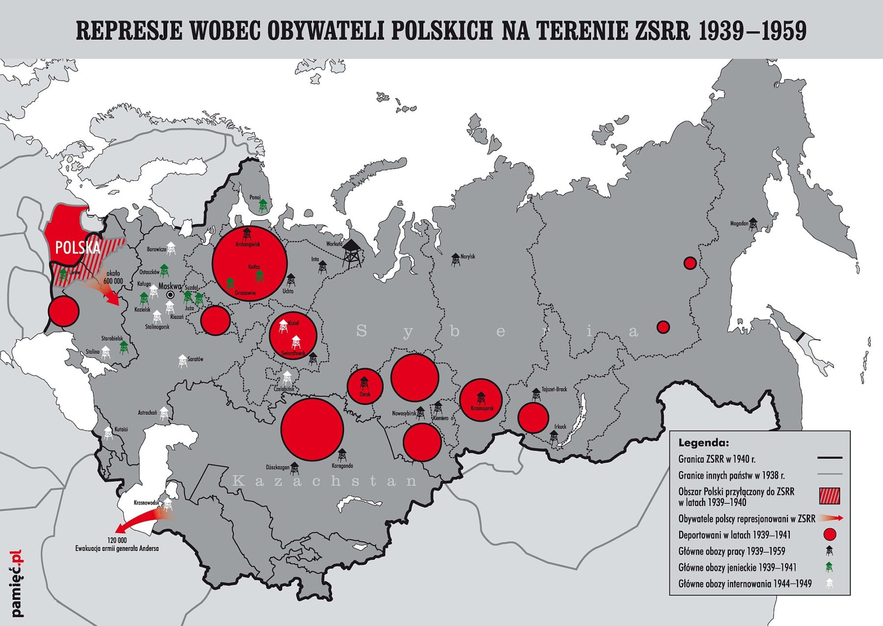 Uroczyste otwarcie w Ośrodku KARTA Internetowego Centrum „Indeksu Represjonowanych”